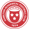 Hamilton FC (w)