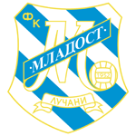 Mladost Lucani