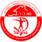 Hapoel Jerusalem