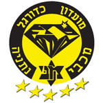 Maccabi Netanya