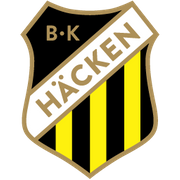 Brommapojkarna