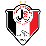 Marcilio Dias SC