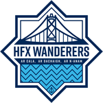 Forge FC