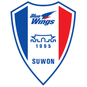 Suwon City