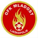 FK Rudar Pljevlja