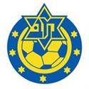 Hapoel Tel Aviv