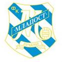 OFK Beograd