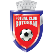 Botoshani