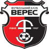 Metalist 1925 Kharkiv(U21)