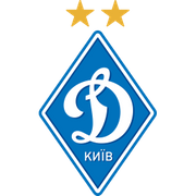Polissya Zhytomyr