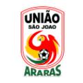 Rio Claro (Youth)