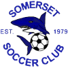 Devonport City Reserves