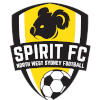 Central Coast U20
