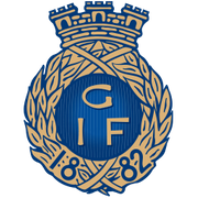 Gefle IF