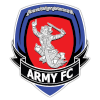 ISI Dangkor Senchey FC